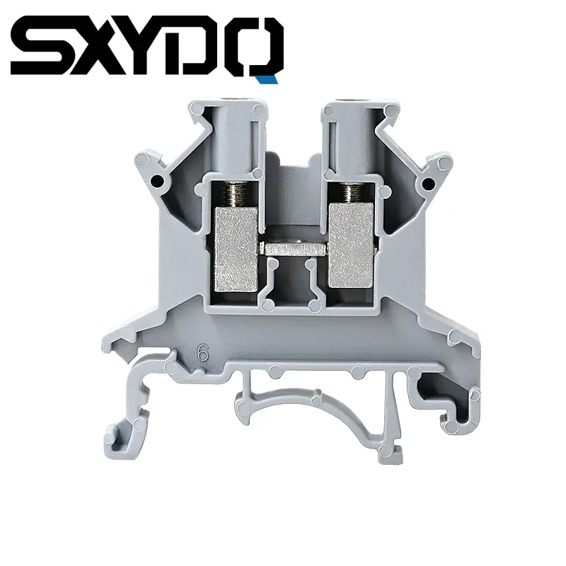 How to select the right product: