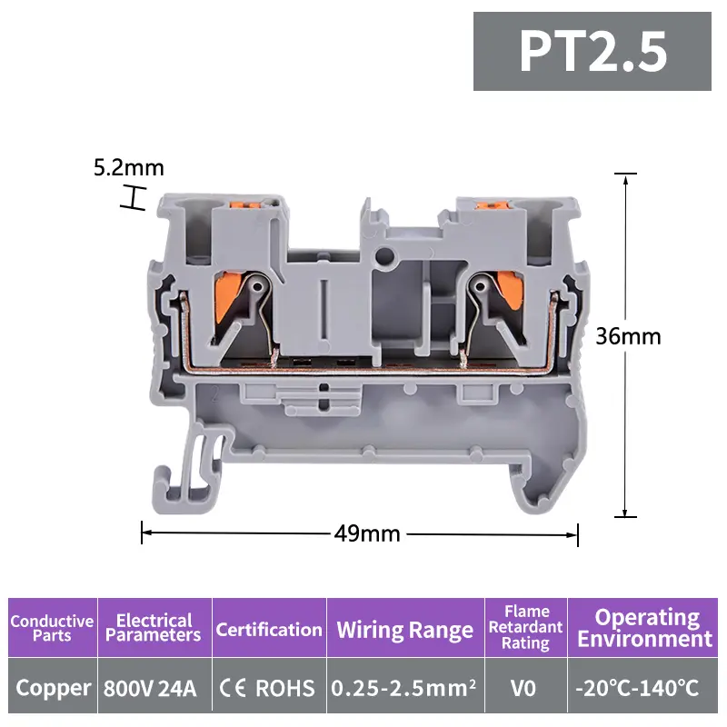 Push In Din Rail Terminal Blocks (2).jpg