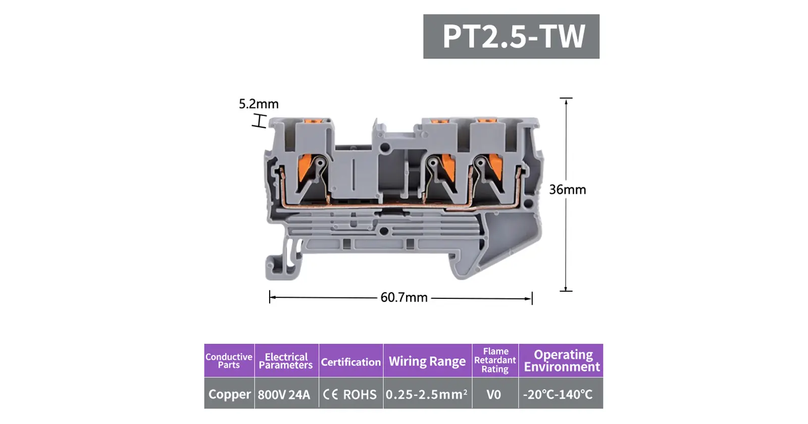 3 Conductor One-in Two-out Push In Din Rail Electric Terminal Blocks (1)