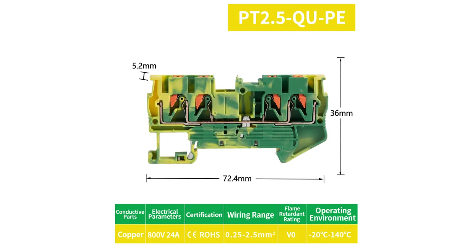 4 Conductor Grounding QUATTRO Push In Earthing Din Rail Electric Terminal Blocks (1)